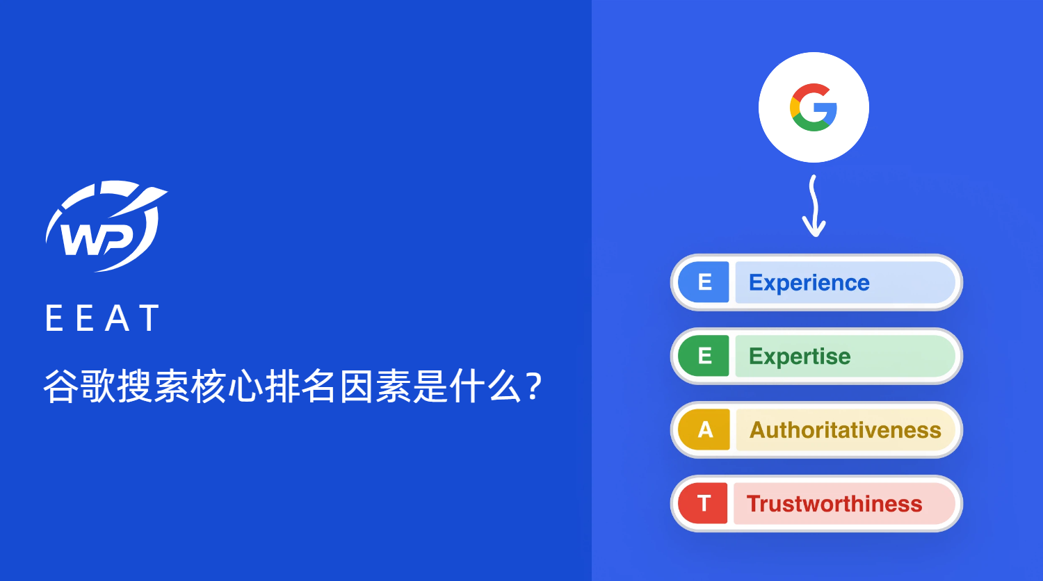 google-ranking-factors-2026